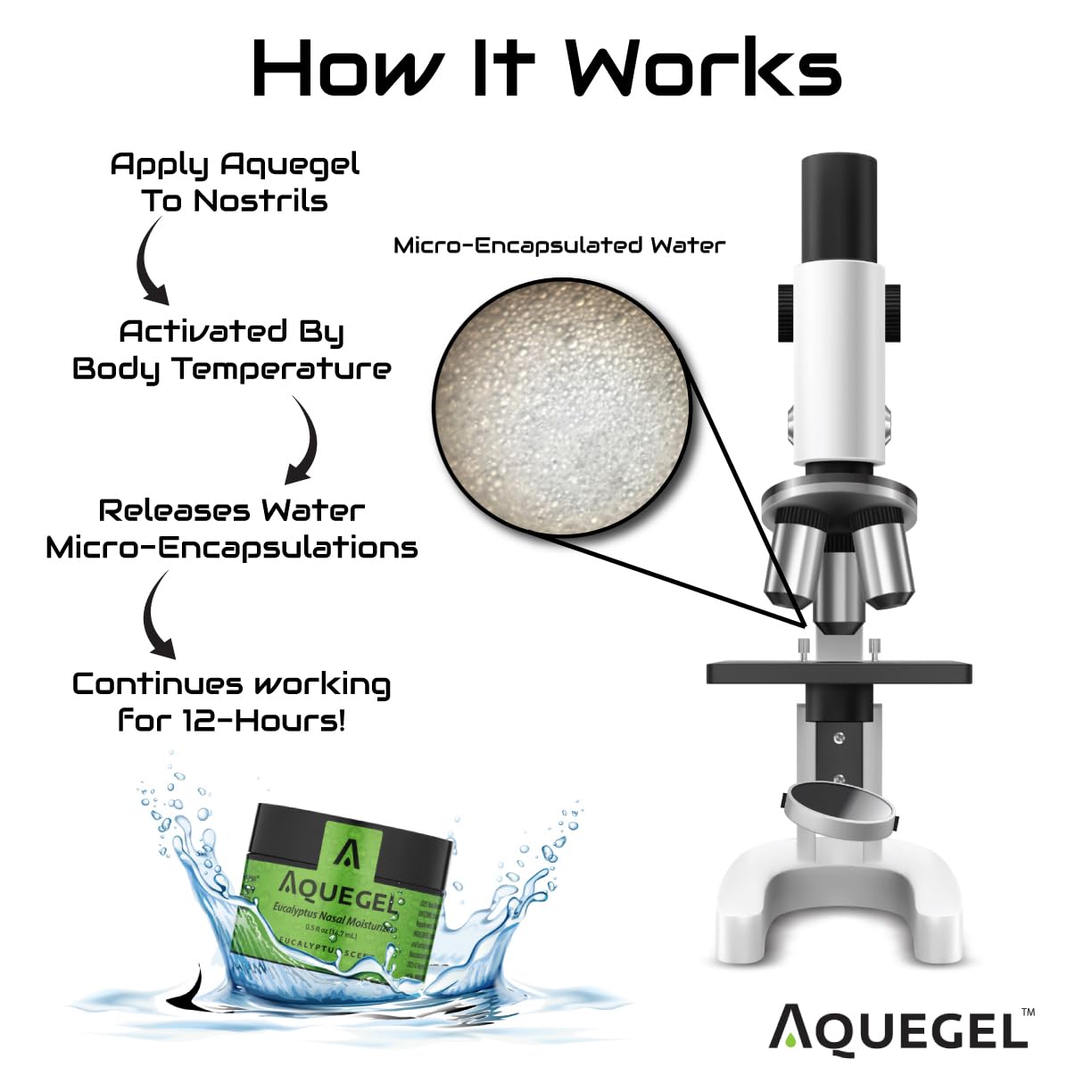 Aquegel Nasal Moisturizer +Eucalyptus (Breathe Easy), 12-Hour Nasal Dryness Relief, Water Based Nose Gel, Oxygen Therapy Nasal Moisturizer, Dry Nose, Nasal Dryness, Nosebleeds, Subtle Eucalyptus Scent