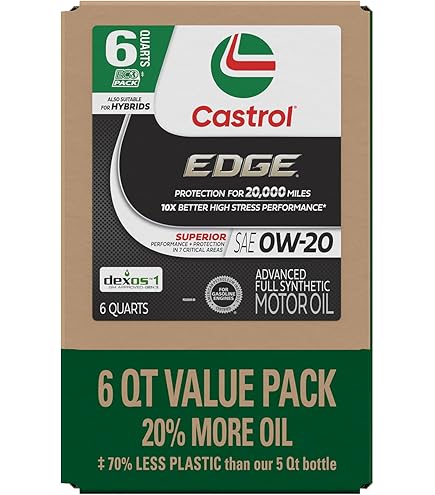 Amazon.com: Castrol EDGE 0W-20 Advanced Full Synthetic Motor Oil