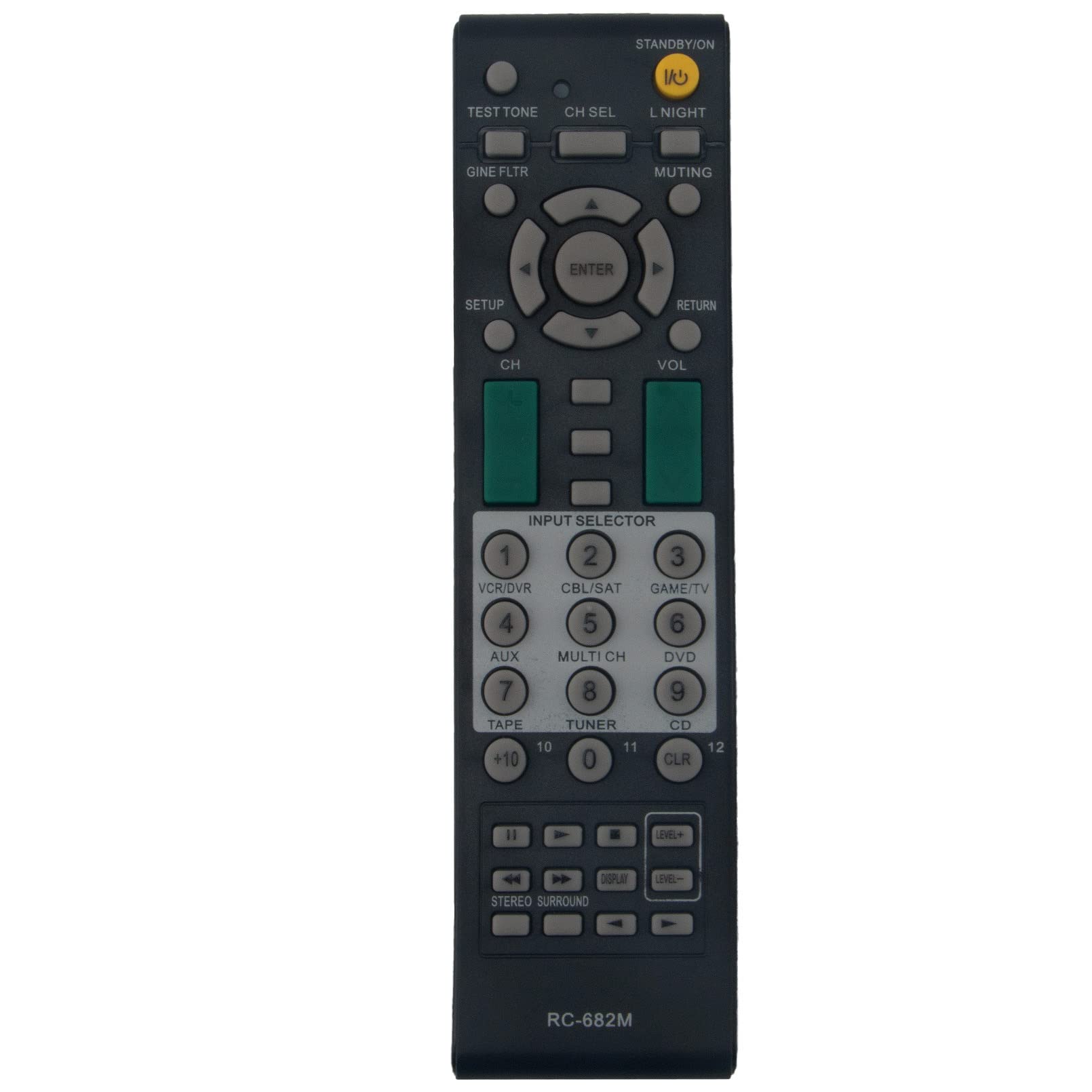 VINABTY RC-682M Replacement Remote Control Compatible with ONKYO Audio Video System 24140681, DTR5.8 DTR58 DTR7.2 HTR330 HTR340 HTR340S HTR508 HTR530 HTR540 HTR550 HTR550S HTR557 HTR640 HTR940 HTS3100
