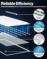 Sunco 2x4 LED Flat Panel Light Drop Ceiling Office
