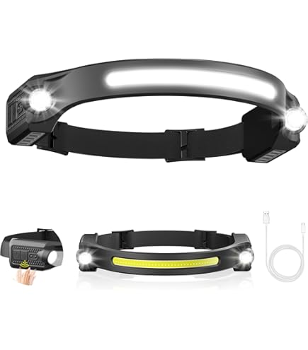 Wide Beam Head Lamp - Big Blue 1000 Lumen Extra-Wide Beam