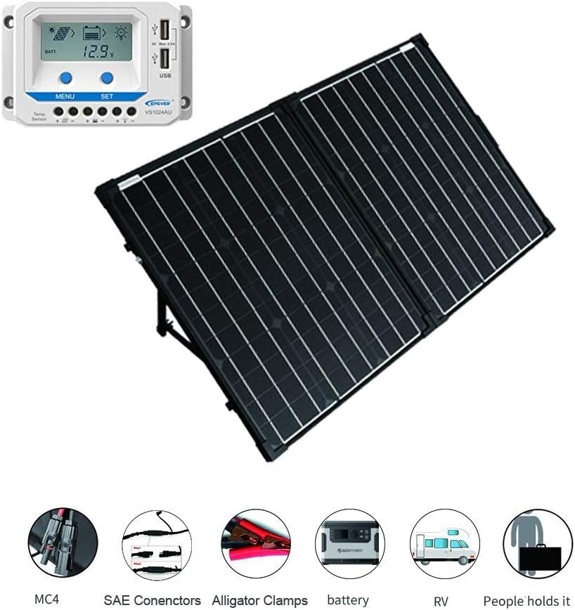 Best Solar Panel For Refrigerator