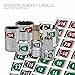 Mechanics Master Set “Economy Edition” ( Green) 180 Piece Chrome foil Labeling Set for Socket Sets 1/4