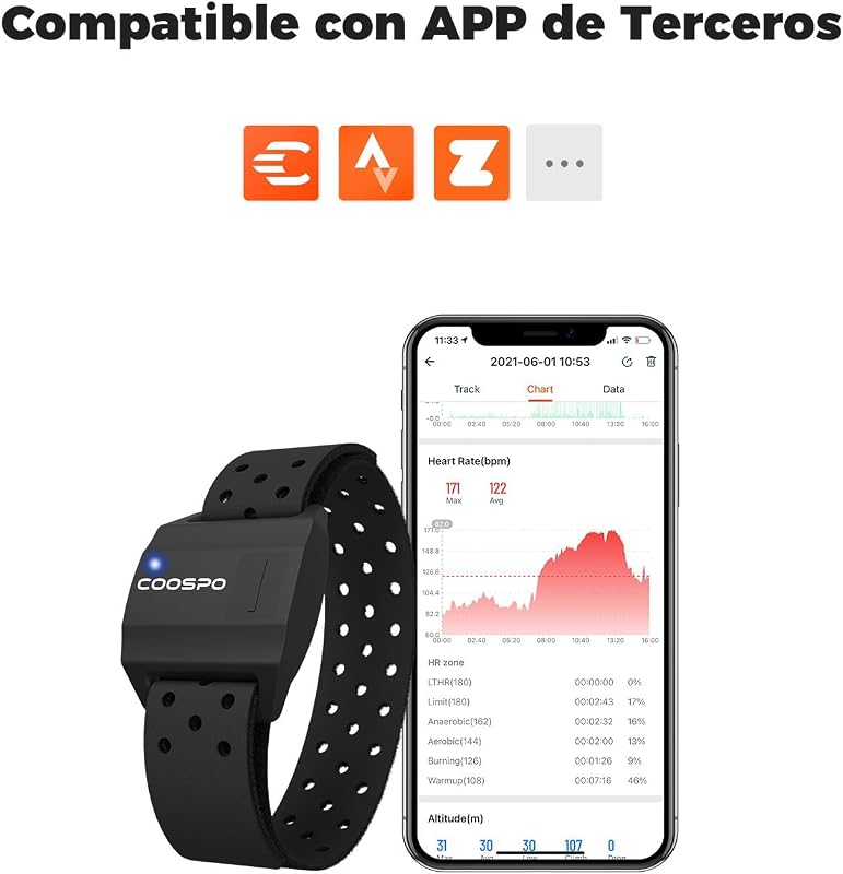 HW706 Pulsómetros Banda Frecuencia Cardiaca Brazo Bluetooth Ant+, Impermeable IP67 para Wahoo, Strava, Polar Beat, DDP Yoga, adidas Run, Rouvy, Pulsoid