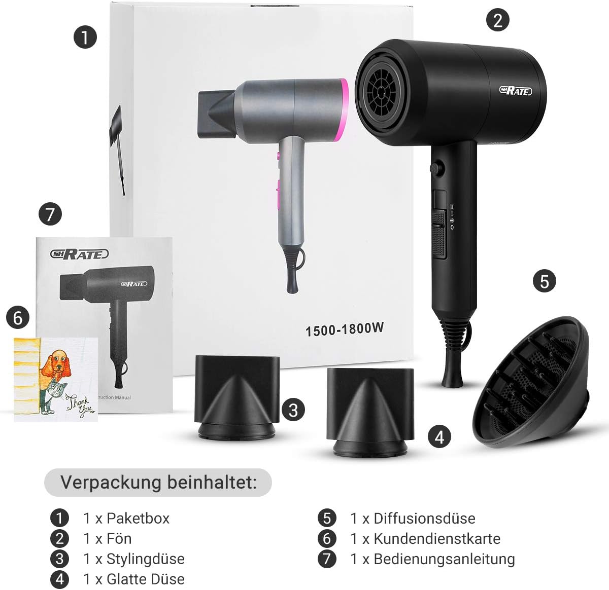 SHRATE Ionic Hair Dryer, Professional Salon Negative Ions Hair Blow Dryer Powerful 1800W for Fast Drying with 3 Heating / 2 Speed/Cool Button, Constant Temperature Hair Care Without Damaging Hair: Health & Personal Care