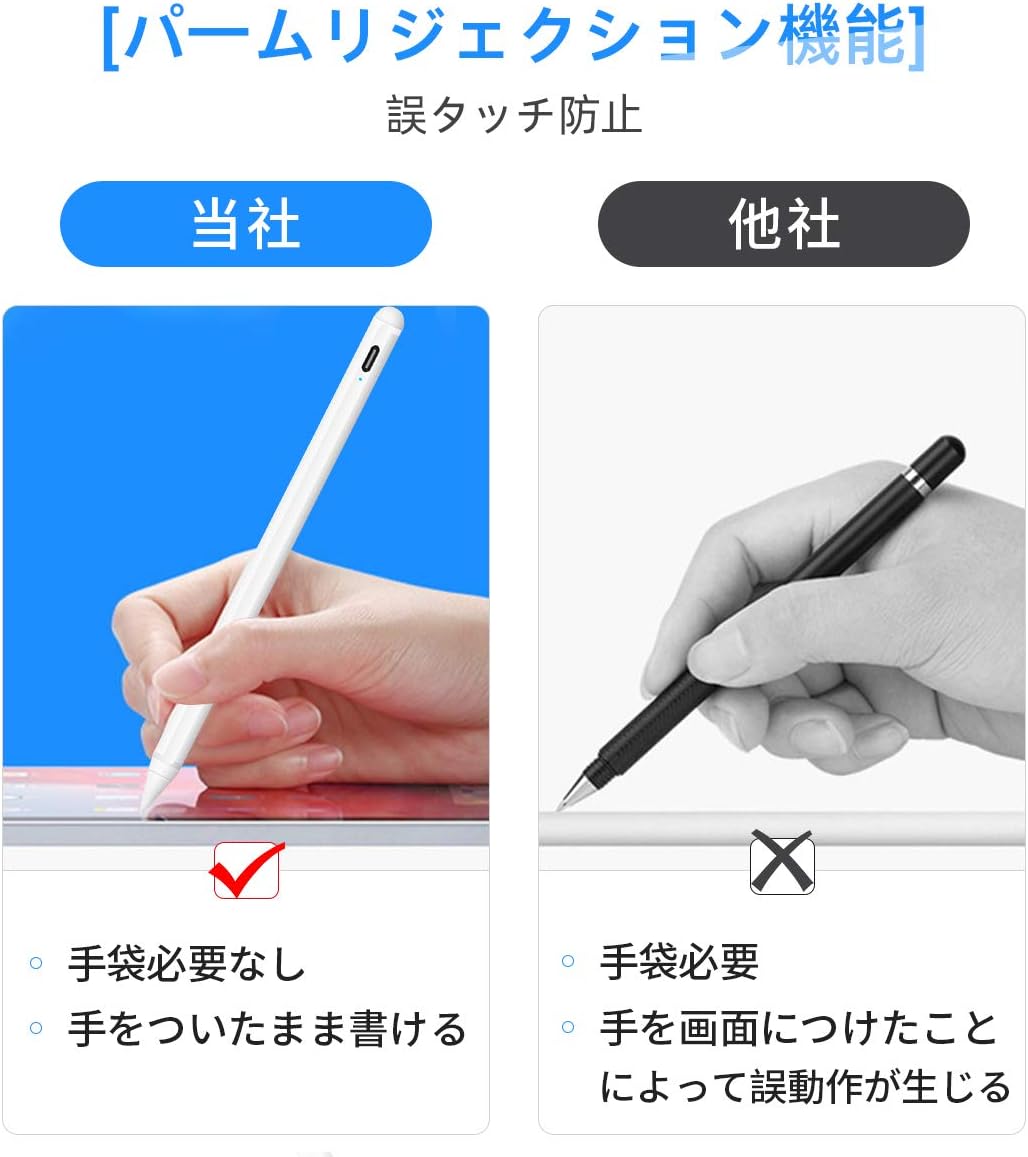 Amazon タッチペン Ipad ペン スタイラスペン 21年進化版 Ipad専用ペン タッチペン 傾き感知 誤作動防止 自動オフ機能対応 Ipad 6 Ipad Mini 5 Ipad Air 3 Ipad Pro Ipad Pro 3 など 18年以降ipad対応 Yi Huang タッチペン 通販