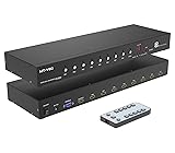 MT-VIKI Rack Mount HDMI Switch, 8 Ports HDMI Switch