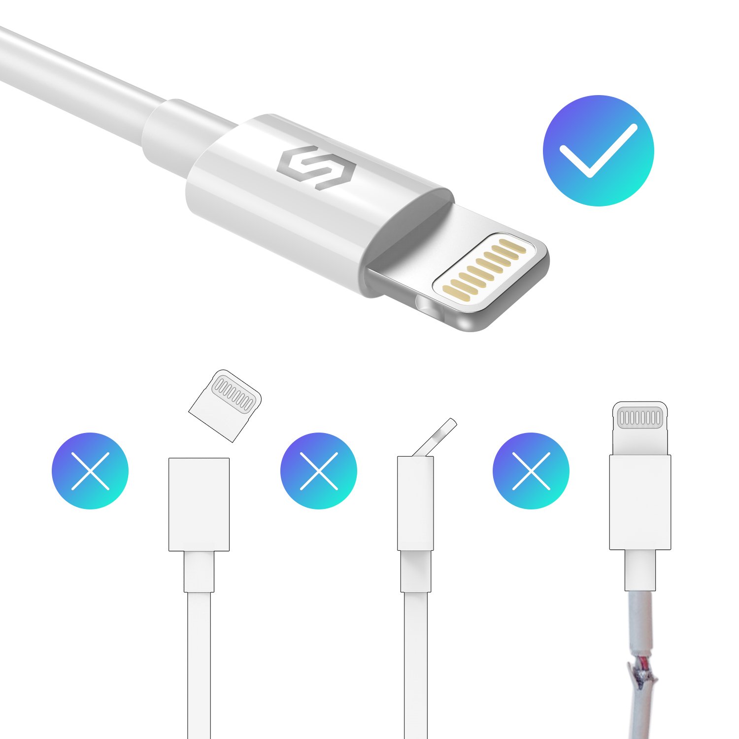 Syncwire iPhone Charger Lightning Cable - [Apple MFi Certified] Series - for iPhone X, 8, 8 Plus, 7, 7 Plus, 6s, 6s Plus, 6, 6 Plus, SE, 5s, 5c, 5, iPad Mini, iPad Air, iPad Pro, iPod - 6.5ft White