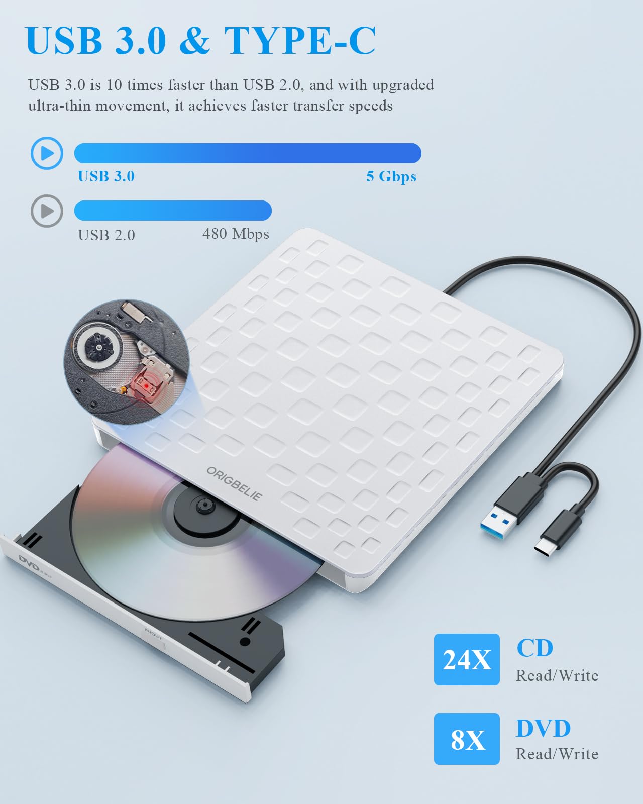 External CD/DVD Drive for Laptop, Ultra Slim 13mm USB 3.0 Type-C Portable DVD Player CD Burner Reader Writer Recorder for Desktop PC Windows 11/10/8/7 Linux Mac OS, White