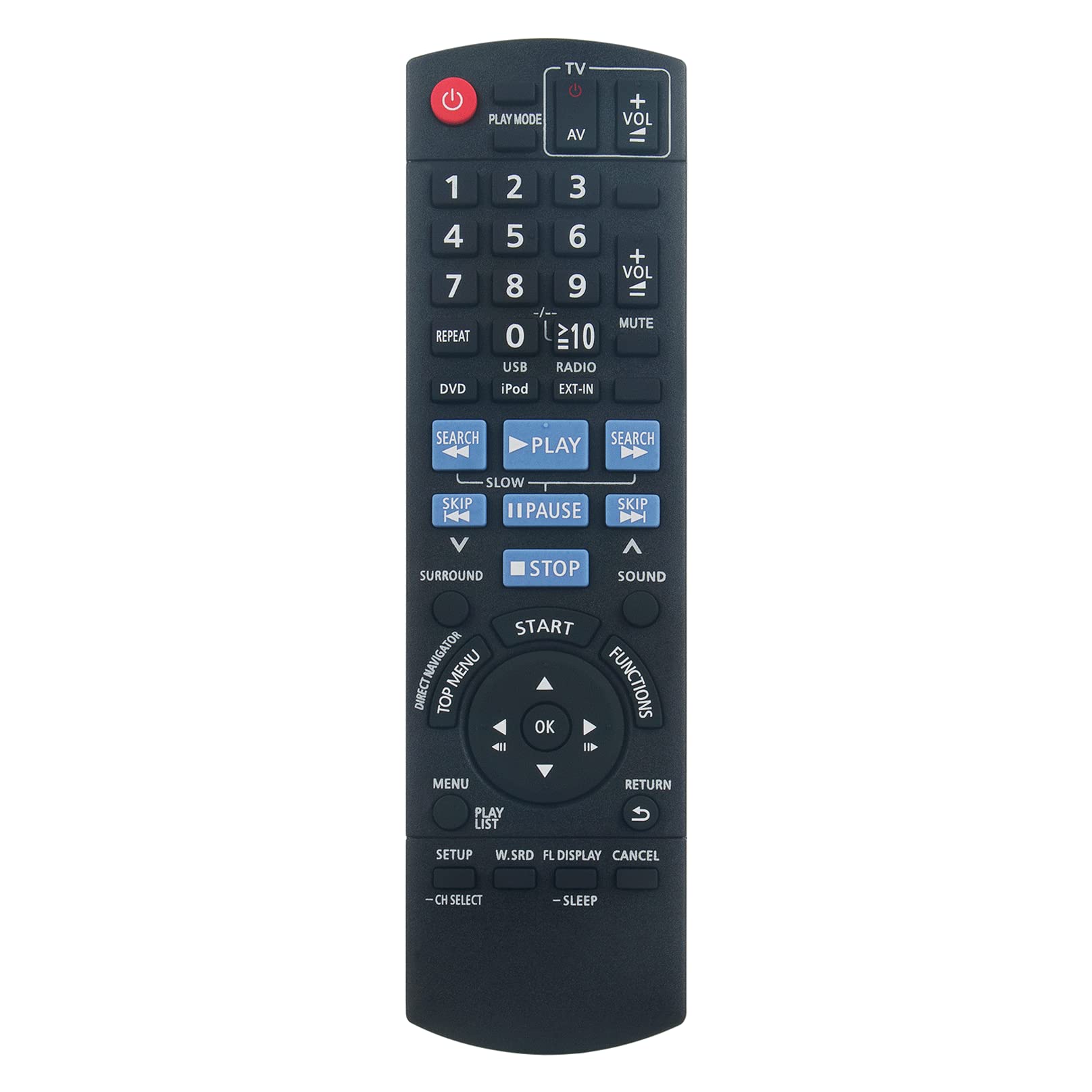 VINABTY N2QAYB000361 Replacement Remote Control Compatible with Panasonic Theater System DVD SAPT870 SA-PTX60 SAPT470 SAPT475 SAPT875 SC-PTX60 SAPTX60 SC-PTX60E SCPTX60E SAPT570