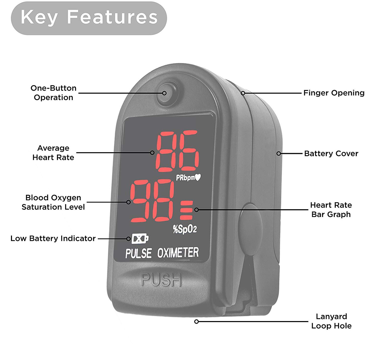 CONTEC CMS50DL Black Pulse Oximeter With Neck/wrist Cord, Carrying Case