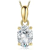 JewelryPalace Oval Cut 1ct 2ct Moissanite Solitaire Pendant Necklace for Women, Simulated Diamond 925 Sterling Silver 14k White Gold Plated Necklaces for Her VVS D-F, 18 Inch Box chain