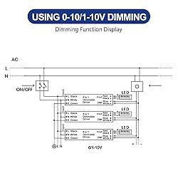 GOOVER 30W Dimmable LED Driver, AC 100V-277V to DC
