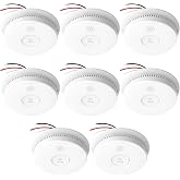 Siterlink Hardwired Interconnected Smoke Detectorsr GS562A 8-Pack | Photoelectric Smoke Alarm with Test/Silence Button,Hard Wired Fire Alarm for Home,UL Listed Smoke Detector GS562A 8-Pack