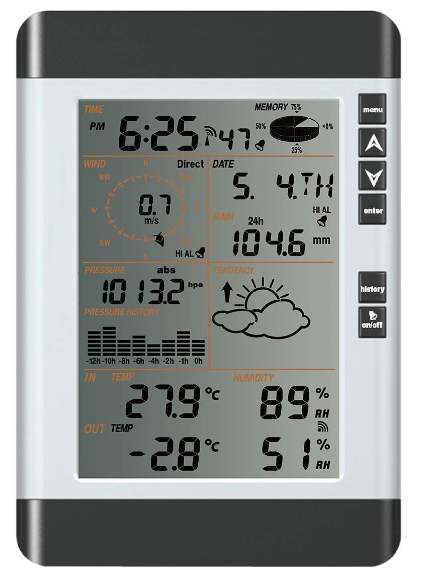 Aercus Instruments WS2085ConsoleUK