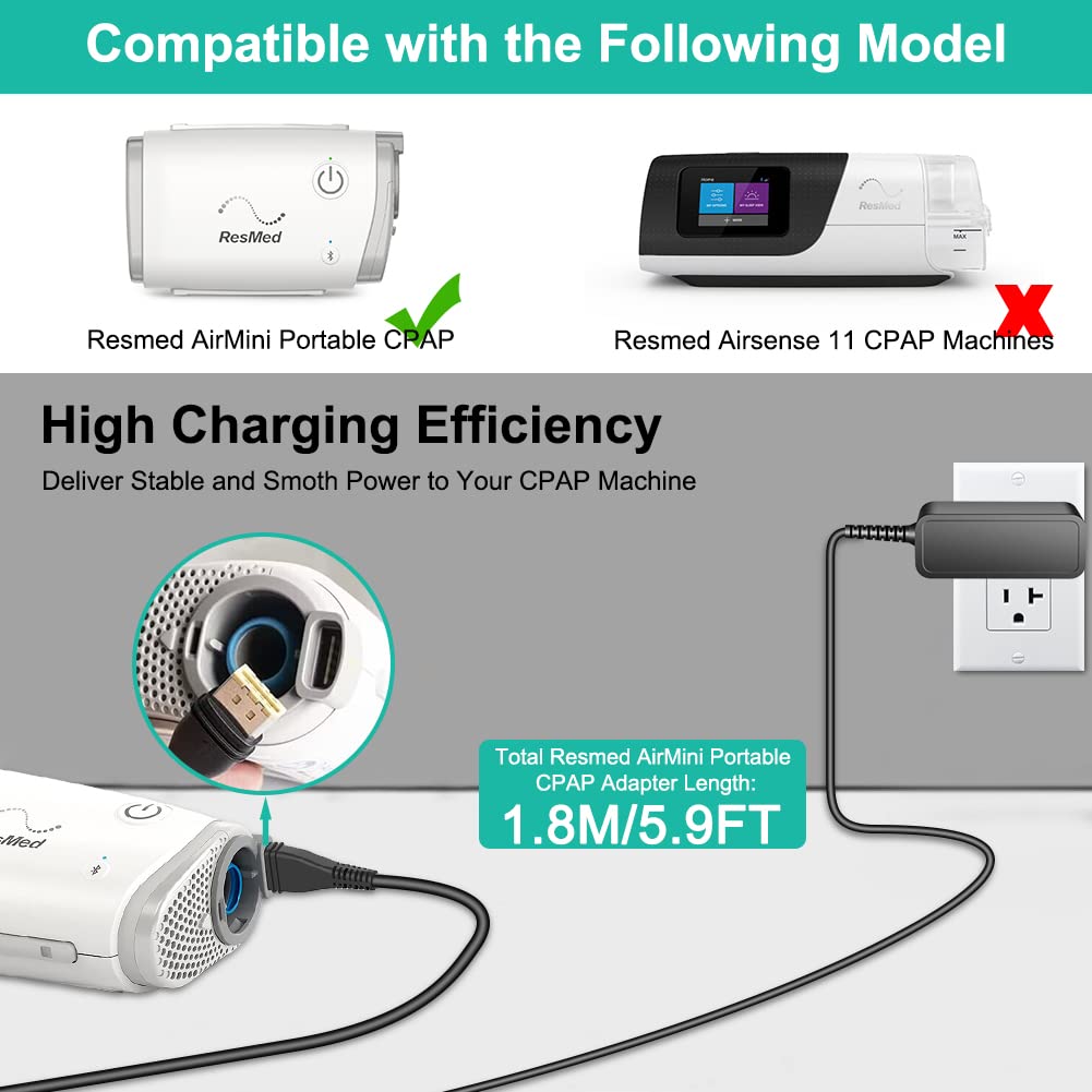 HKY Replacement Resmed AirMini 20W Power Supply 380002 24V AC Adapter for All ResMed AirMini CPAP Machines ResMed AirMini CPAP/AutoSet/AutoSet for Her CPAP Machine Power Cord Cable Wall Plug Charger