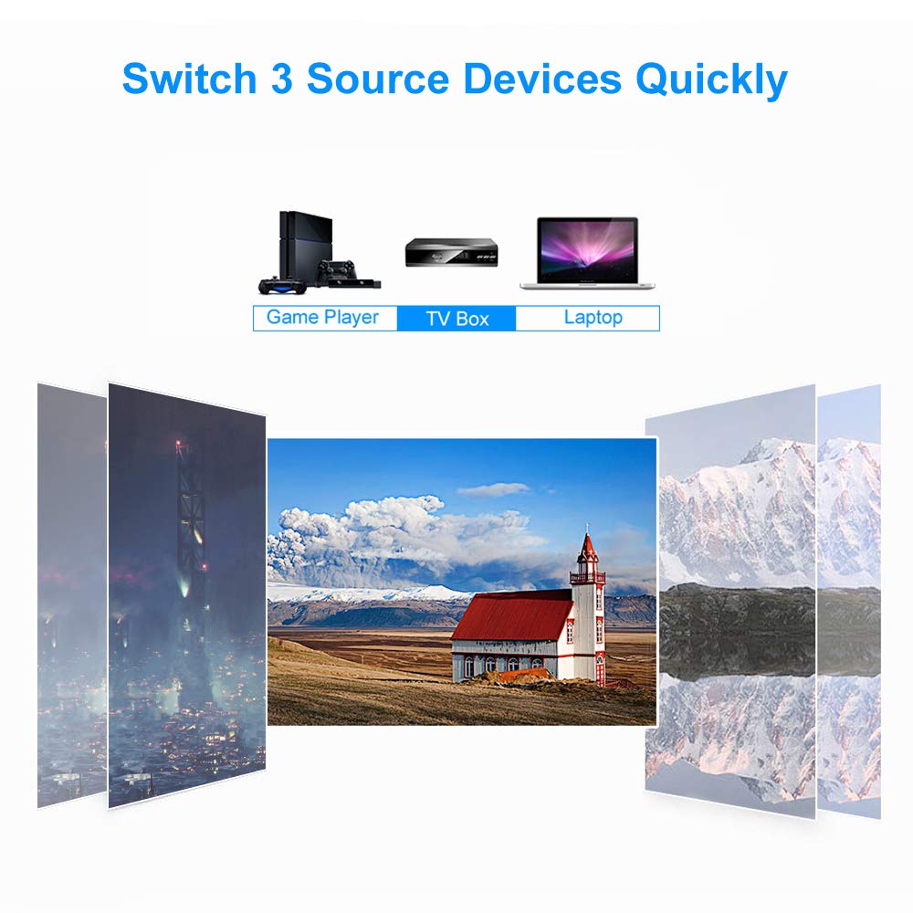 ELUTENG 4K HDMI Switch 3x1 HDMI Switcher Splitter Box with IR Romote Control 3 in 1 Out HDMI Selector 4K Full HD 1080P 3D for PC/Xbox / PS4 / PS3 / Blu-ray Player/TV Box