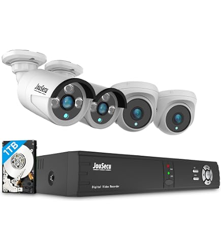 Amazon.com : Wireless Security Camera System,SMONET 1080P 8