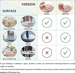 Deep Dream 2.0mm Clear Desk Cover Protector, 14×24