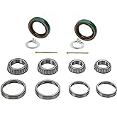 Pack of 2 Trailer Axle Bearings Kit L68149 L44649 | Fits for 1-3/8'' to 1-1/16'' 3500 Lbs Trailer Axle 1.719'' Grease Seal 10-19 #84 Spindle