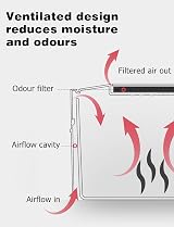 Mellbree Odour Filter for J&J Kitchen Compost Bin 10 Pack Fits Joseph Joseph view 2