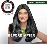 Garnier Color Naturals Regular Natural Black Hair Dye view 3
