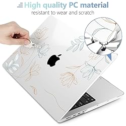 MEEgoodo for M3 MacBook Pro 14 inch Case 2023 2021