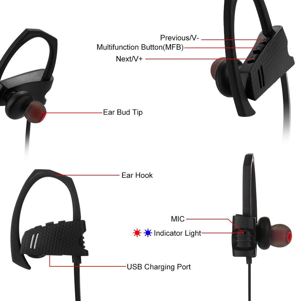 Ecandy Bluetooth Headset,Wireless Headphones Bluetooth 4.1 Sweat-proof Earphones with Mic for Running or Workout,Black