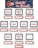 Nautical All Hands on Deck Classroom Jobs Mini Bulletin Board