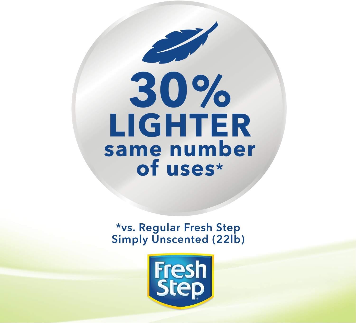 Fresh Step Simply Unscented Lightweight Litter, Clumping Cat Litter, 15.4 Pounds : Pet Supplies