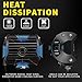 Aaiwa LED Pod Lights with Wiring Harness, 4 Inch LED Light Bar Amber White Flash Light, 2PCS 12000LM Off Road Light Spot Flood LED Work Driving Fog Lights for Truck Pickup Jeep ATV UTV SUV Boat