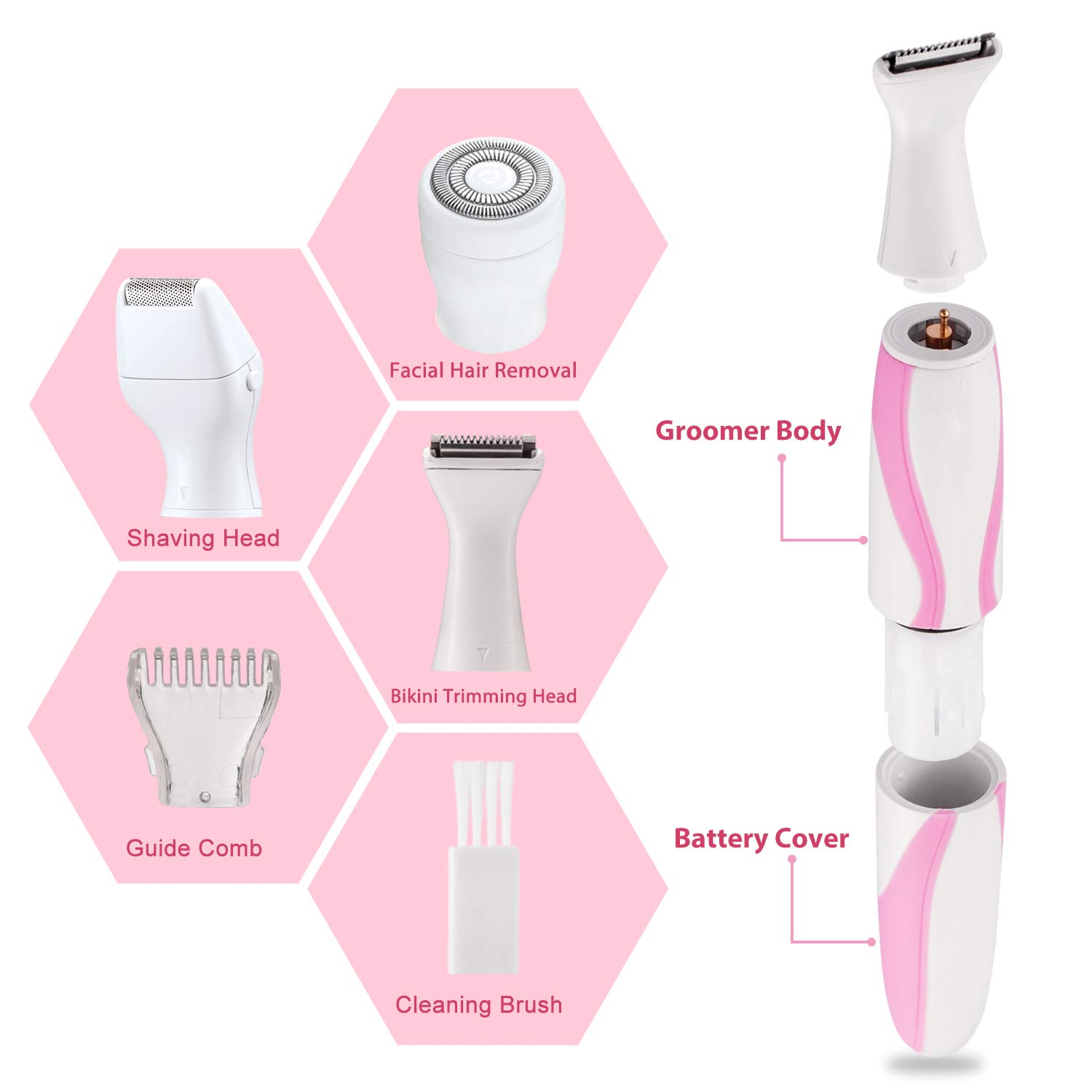 Hutech Women Electric Razor, Waterproof Bikini Trimmer For Women