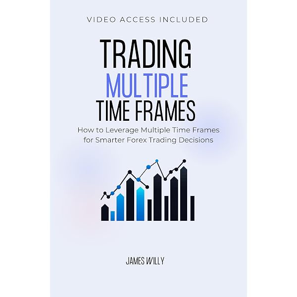 ファイナンシャルアカデミー FX TRADING 2016年度 テキスト&DVD Amazon.com: Trading Multiple Time Frames: How To Leverage Multiple
