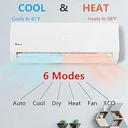 Winado 9,000 BTU Mini Split Air Conditioner
