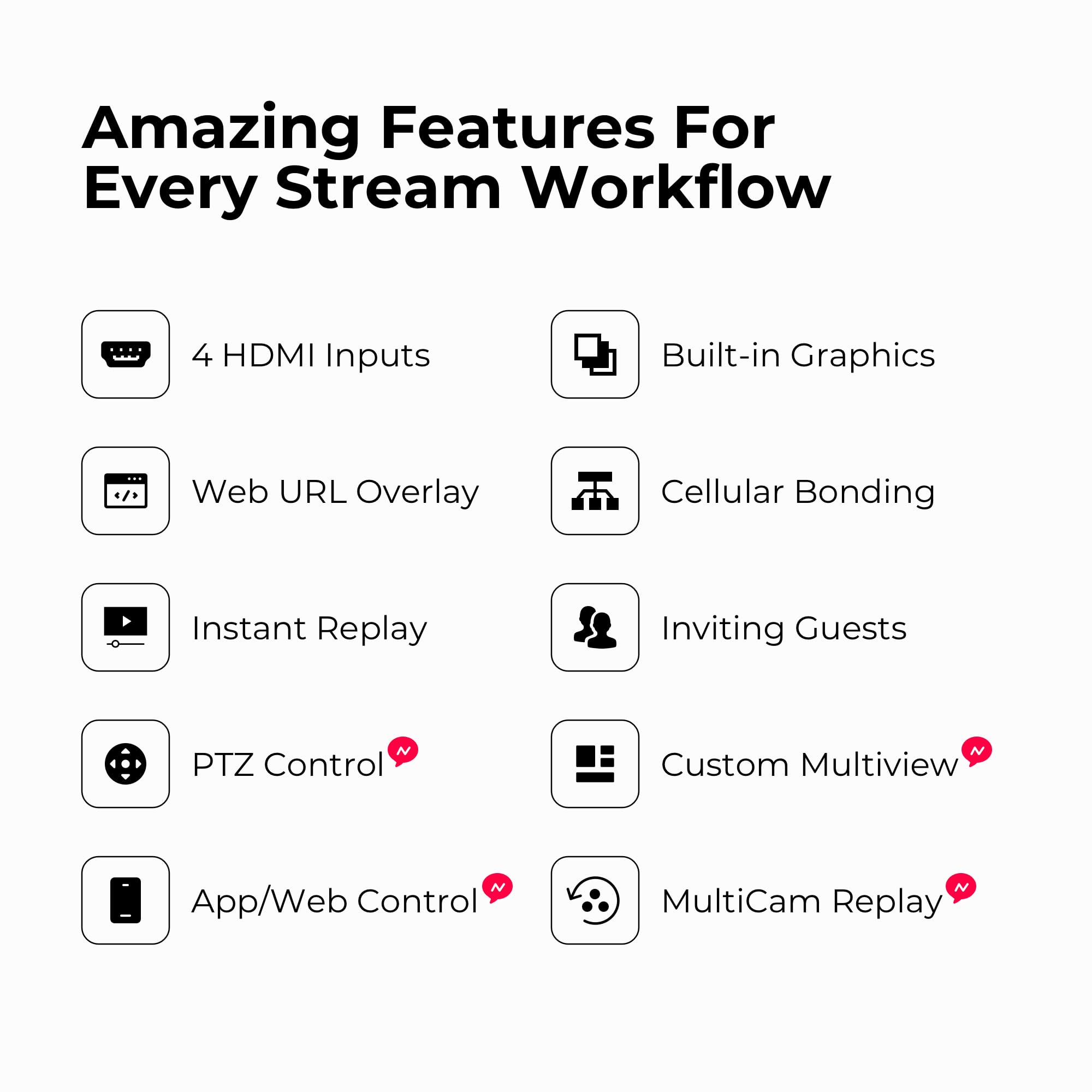 YoloLiv YoloBox Ultra, The Ultimate Horizontal/Vertical NDI Live Streaming Equipment, Switcher Monitor Encoder Recorder, for Facebook, YouTube, Instagram, Tiktok, RTMPS
