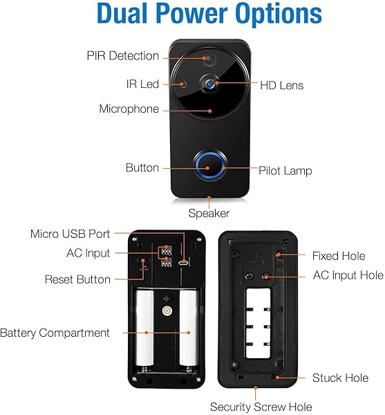 Trklingel Wireless WLAN WLAN Video Trklingel Smart trklingel inklusive Indoor Bell 2 stcke Batterie 32 GB TF Karte Fernbedienung Nachtsicht Zwei Wege Audio wasserdicht fr Home School Office
