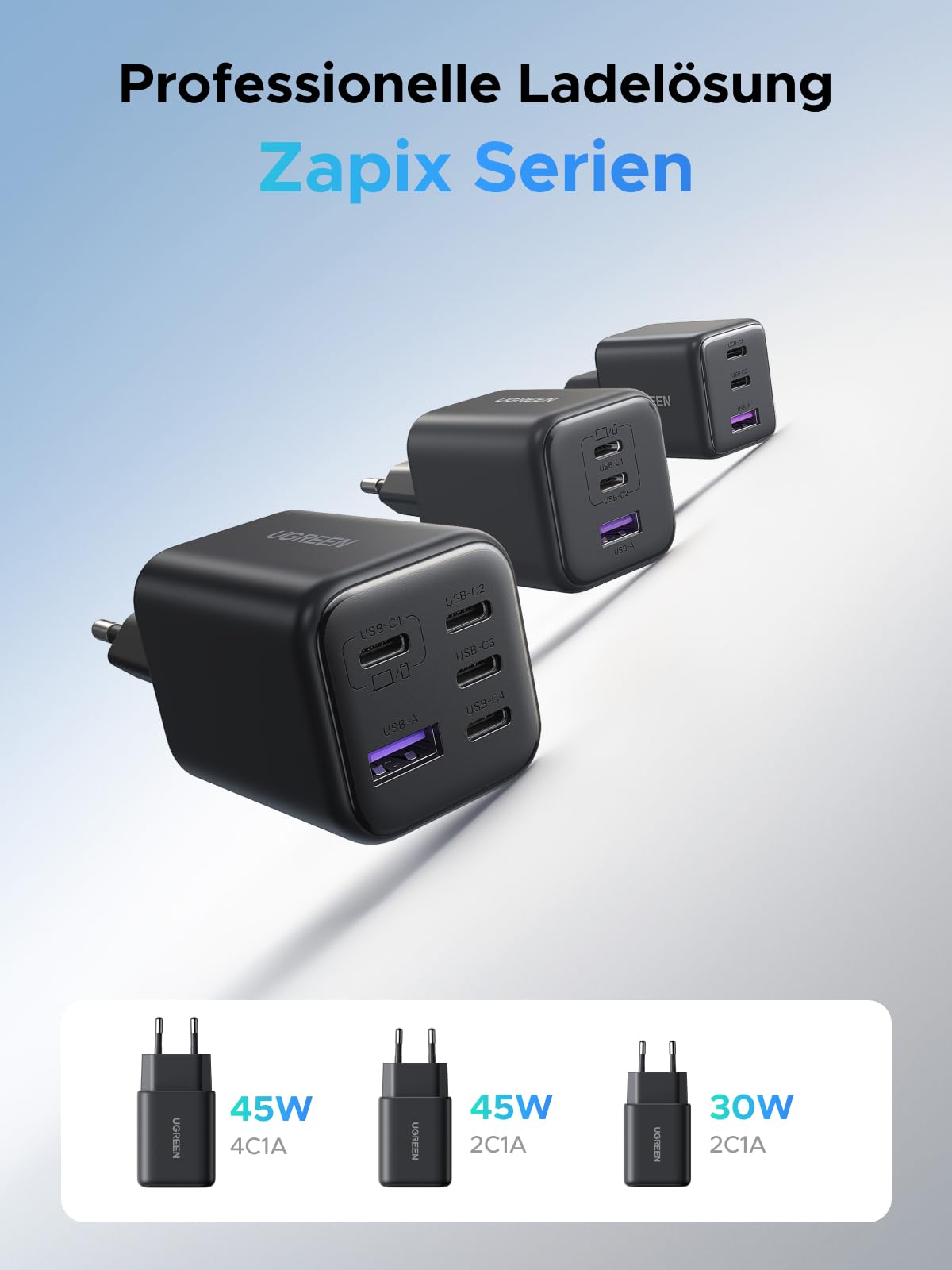 UGREEN 45W USB C Ladegerät 5-Port GaN Schnellladegerät PPS Netzteil PD Charger Adapter kompatibel mit Galaxy S25 Ultra, S24, iPhone 17 Pro Max, MacBook Air, iPad, Tab A8, Pixel 9 9