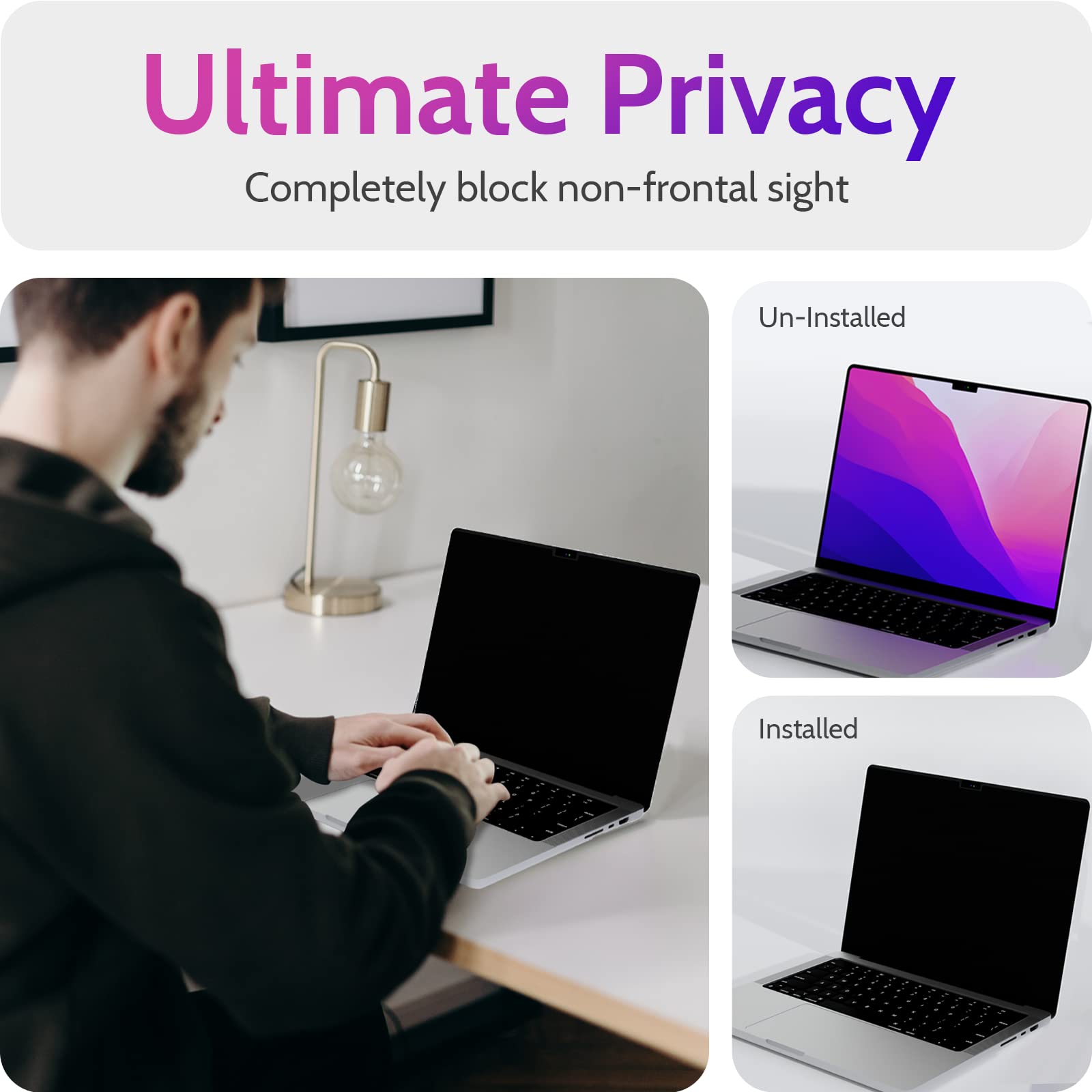 Magnetic Privacy Screen for MacBook Pro 14 Inch (2021-2024, M1, M2, M3, M4), Removable Matte Blue Light Glare Filter for Mac Pro 14.2