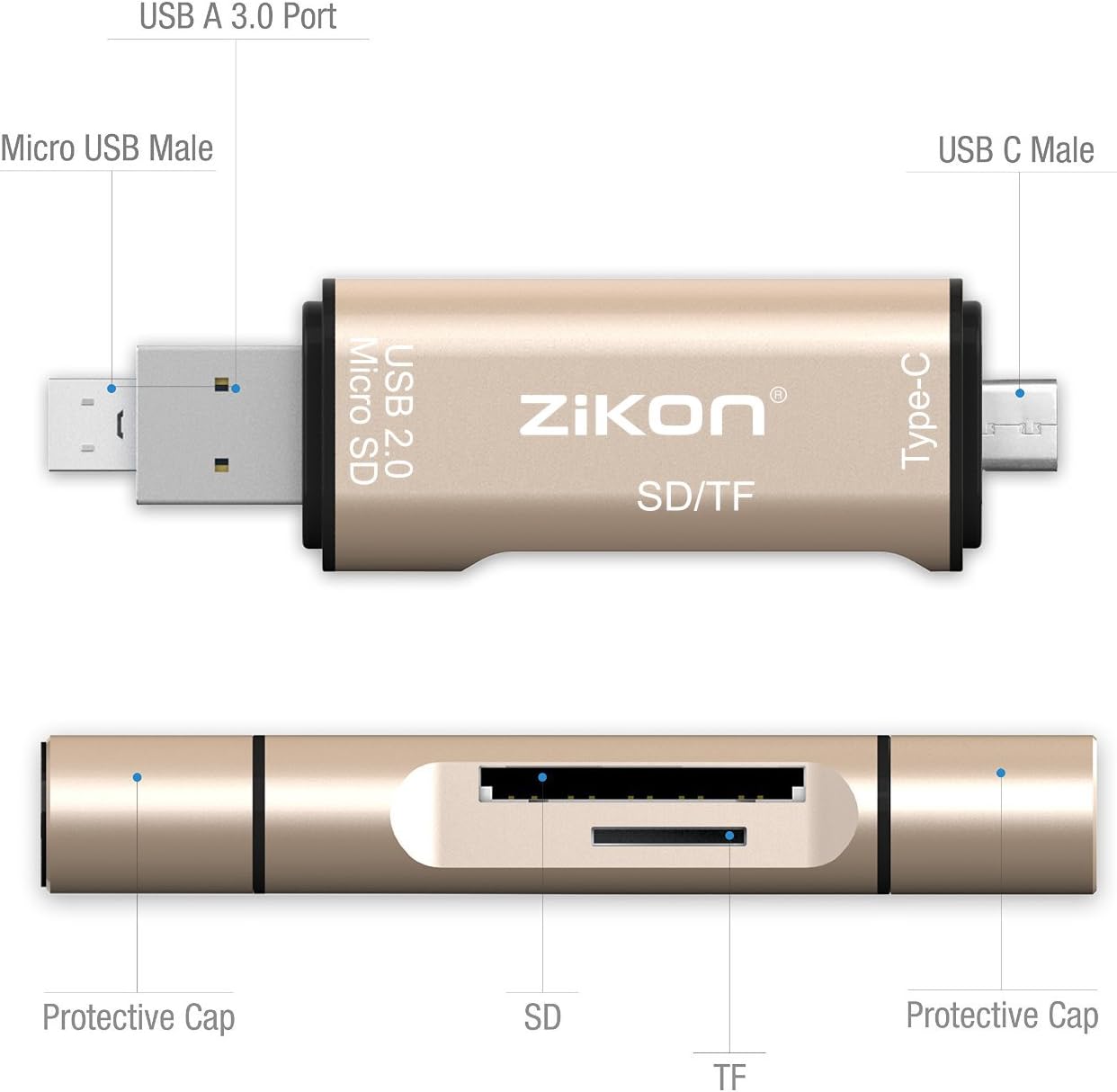 ZiKON 4 in 1 Super Speed USB 3.0 Card Reader,USB-A/Micro USB/Type-C Combo to 2-Slot TF/SD Card Reader OTG Card Adapte (Rose)