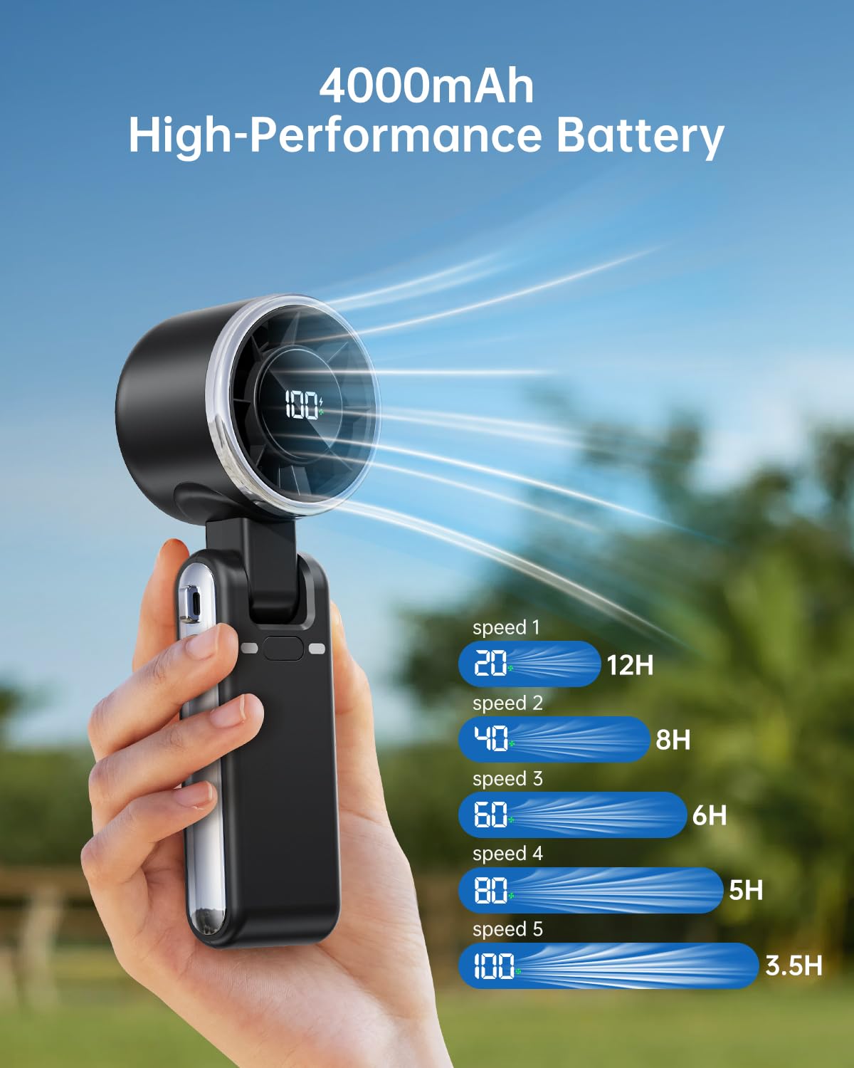 Portable Handheld Turbo Fan - 5 Gear High Speed 4000mAh Rechargeable Mini Personal Hand Fan Blow Cold Air, Battery Operated Travel Essentials, Beach Vacation, Gifts for Women, Men (Black)
