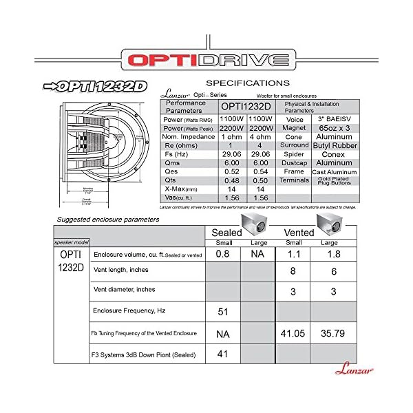 Lanzar-OPTI-D-Optidrive-Die-Cast-Aluminum-Alloy-Cone-Subwoofer