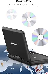 DBPOWER 12.5 Inch Portable DVD Player 10.5 Inch Swivel Screen USB SD AVI RMVB view 7
