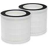 PUREBURG Replacement Filter Compatible with Afloia Demi Air Purifier, 2-Pack H13 True HEPA For Air Clean Dust VOCs Odor Pets Hair Smoke