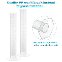 AKOLAFE 20 Pack 50 ml Graduated Cylinder Set