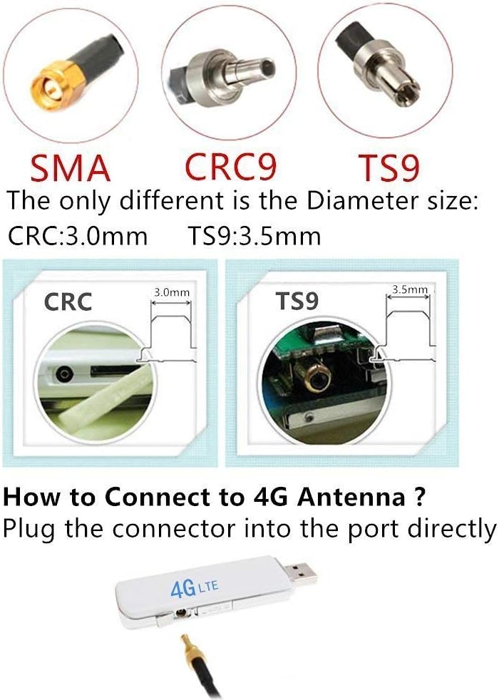 Andven 4G LTE Antenna CRC9, 35dBi 3G/4G External Antenna with Dual CRC9 Connector for Wireless Network Card WLAN Router - Image 5