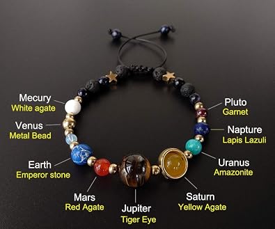 Amazoncom Lamitu Lucky Handmade Bracelet 9 Planets Add