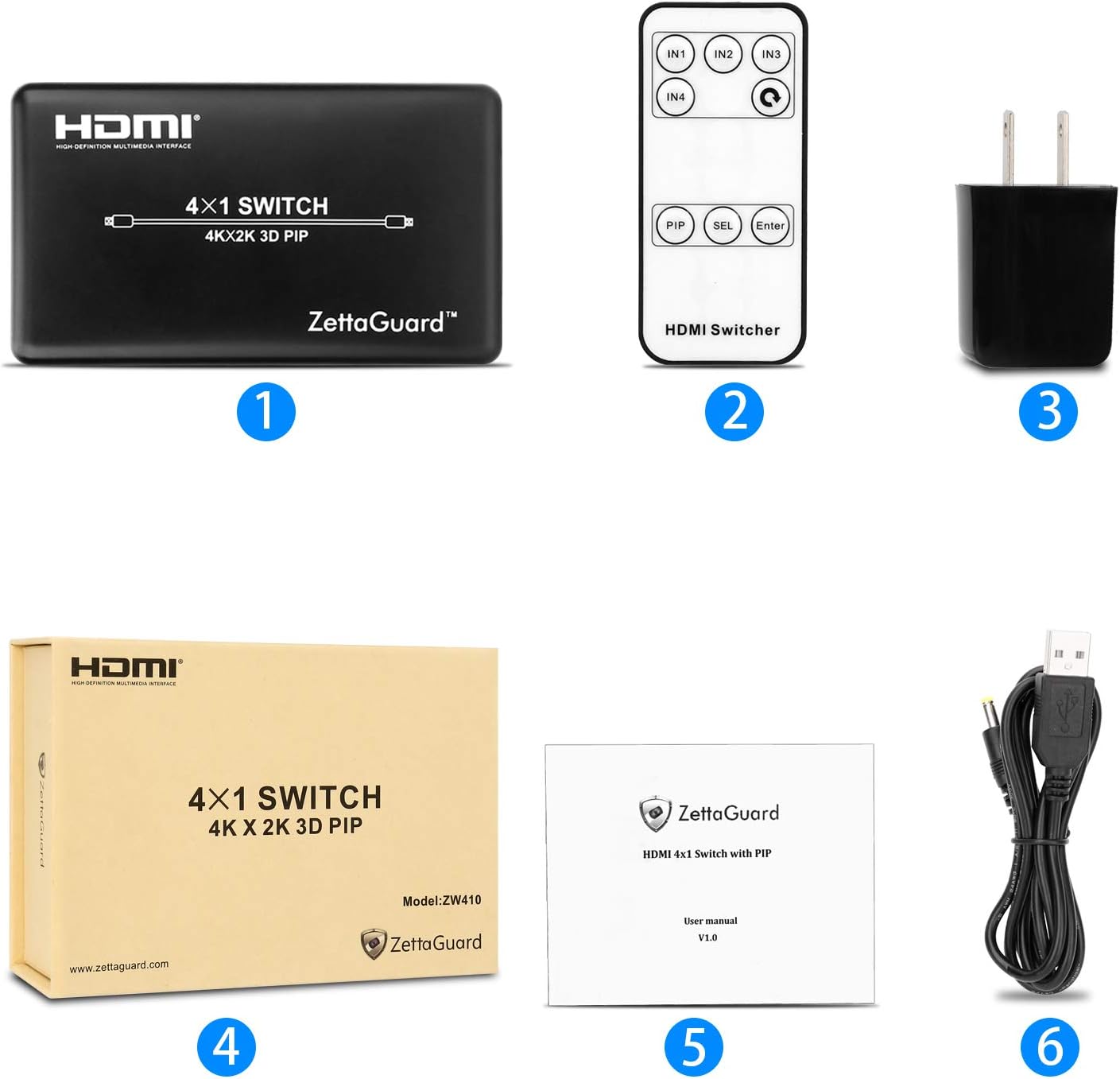 Zettaguard 4K x 2K 4 Port 4 x 1 HDMI Switch with PIP (Picture in Picture)and IR Wireless Remote Control, HDMI Switcher Hub Port Switches for PS4 Xbox Apple TV Fire Stick Blu-Ray Player (ZW410): Electronics
