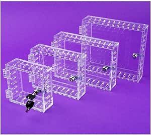 Caja metacrilato SEGURIDAD TERMOSTATO PLANO (MINI ...