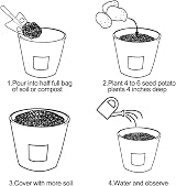 DIVCHI 10 Gallon Potato Grow Bags 2 Pack with Harvest Window & Handles view 5