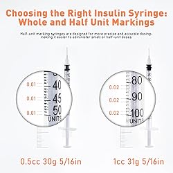 U-100 1ml 31 Gauge 5/16" Syringe, Individually